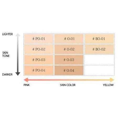 Lancome Teint Clarifique Hydrating Foundation