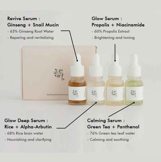 Beauty of Joseon Hanbang Serum Discovery Kit