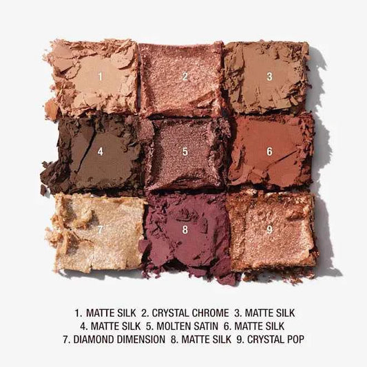 Charlotte tilbury CHARLOTTE'S PALETTE OF BEAUTIFYING
EYE TRENDS- sensual sunset