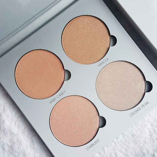 ANASTASIA BEVERLY HILLS GLOW KIT
