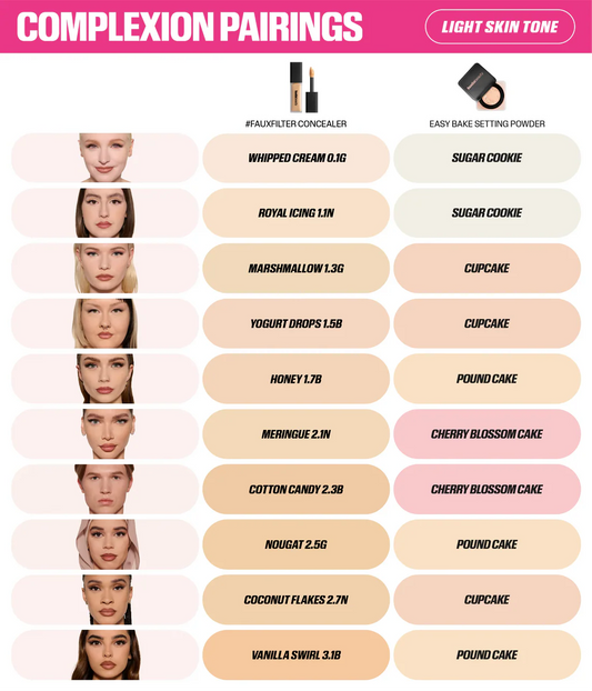 huda beauty FAUXFILTER LUMINOUS MATTE CONCEALER
