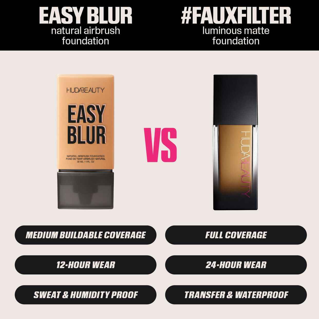 Huda Beauty Easy Blur Natural Airbrush Foundation