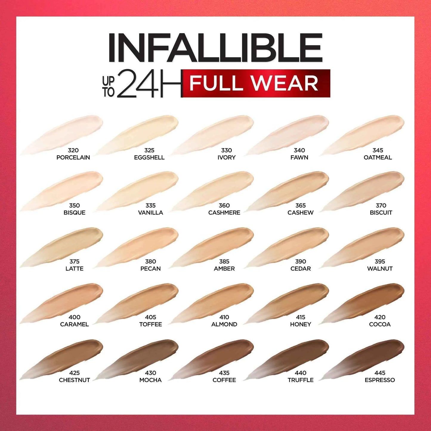 Loreal Paris True Match Radiant Serum Concealer