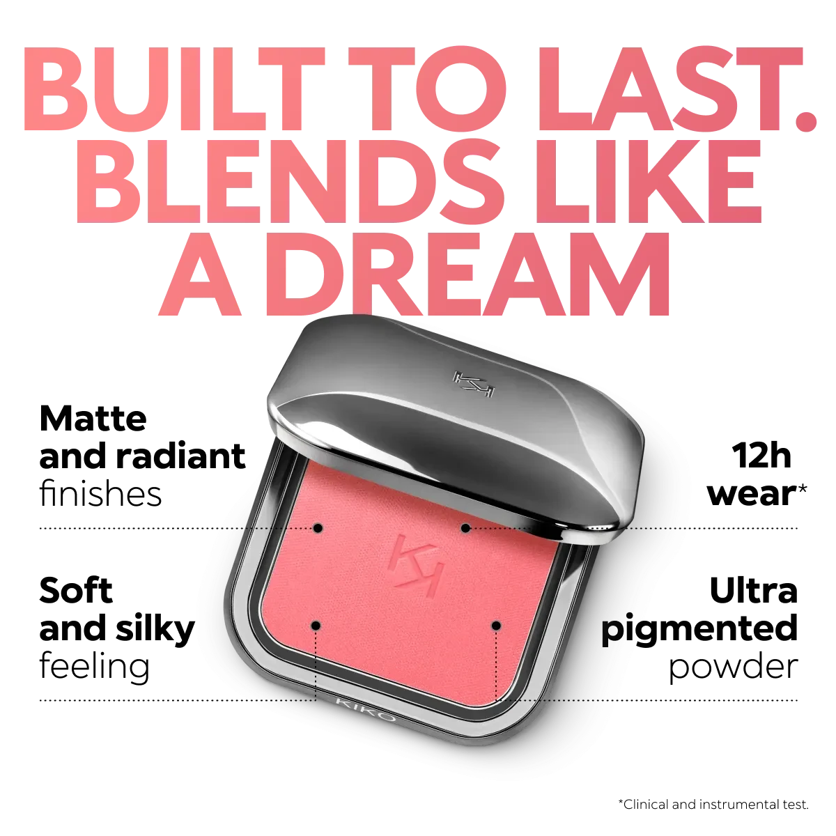 kiko unlimited blush