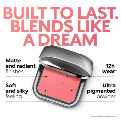 kiko unlimited blush