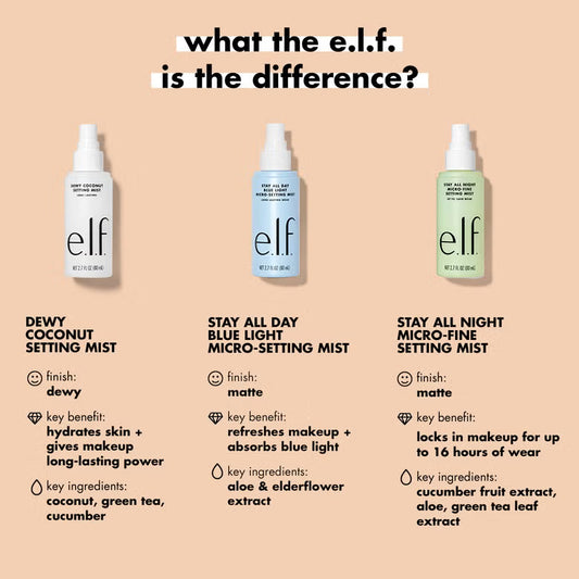 ELF Dewy Coconut Setting Mist