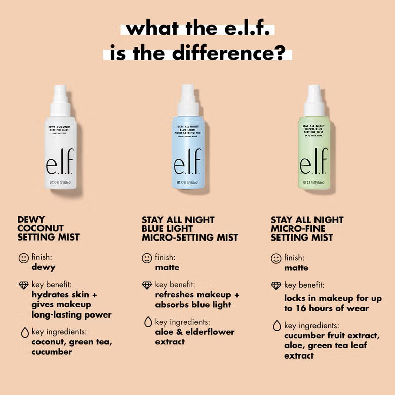 ELF Stay All Night Micro-Fine Setting Mist