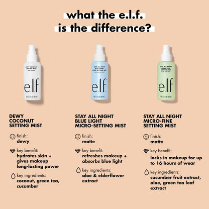 ELF Stay All Night Micro-Fine Setting Mist