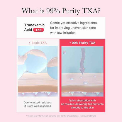 medicube TXA+Niacinamide Capsule Cream