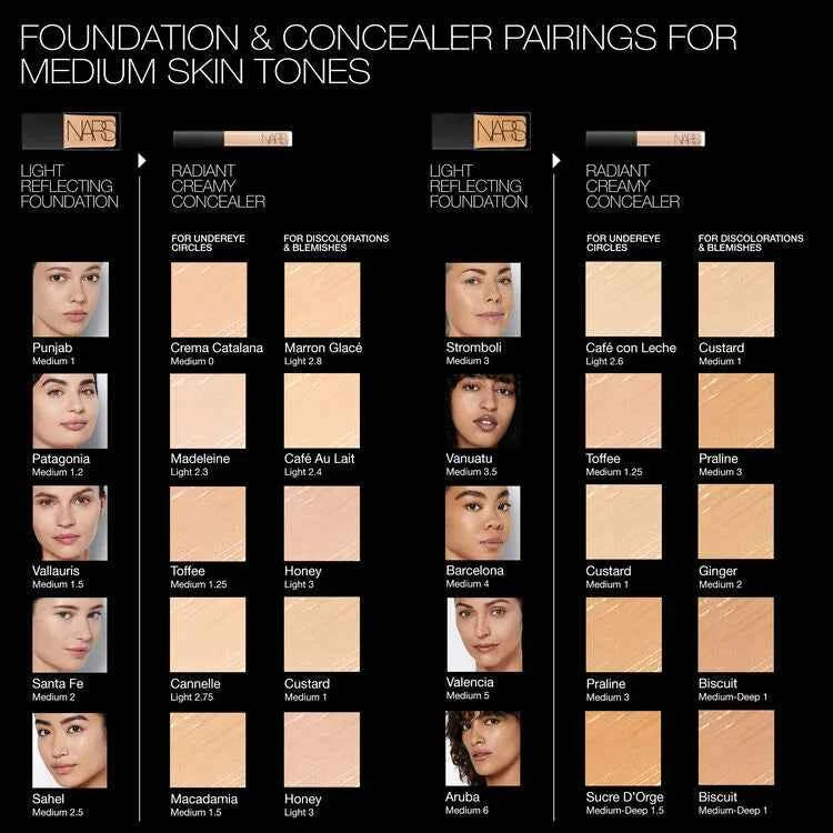nars Mini Radiant Creamy Concealer