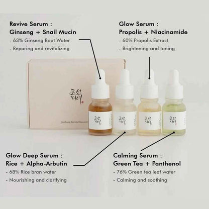Beauty of Joseon Hanbang Serum Discovery Kit