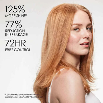 OLAPLEX Nº.7 hair BONDING OIL /serum -made in USA