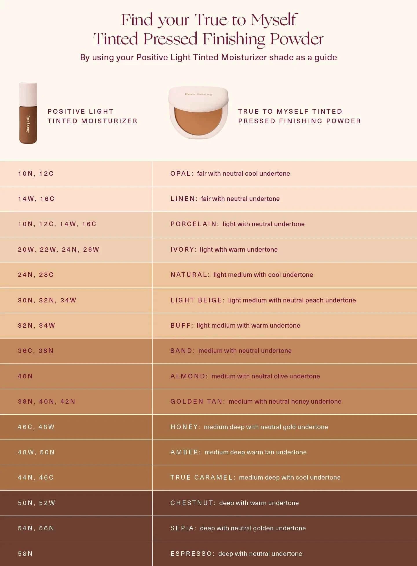 RARE BEAUTY True To Myself Tinted Pressed Finishing Powder