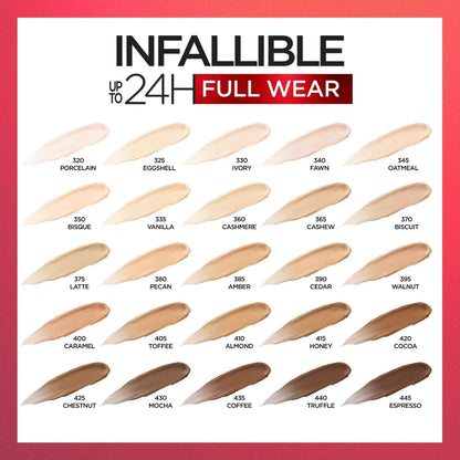 Loreal Paris True Match Radiant Serum Concealer