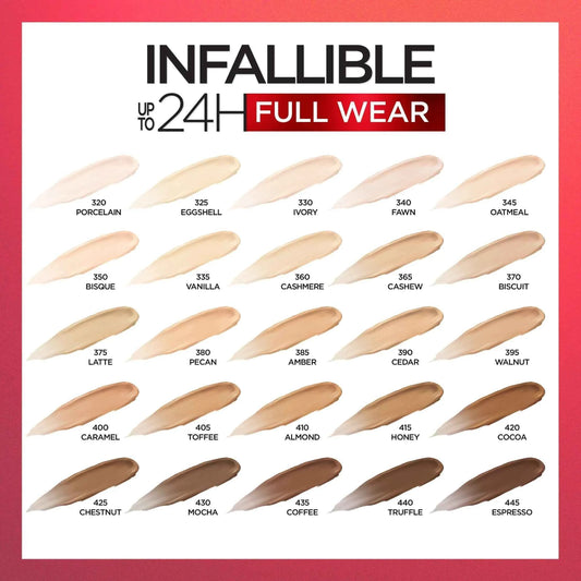 Loreal Paris True Match Radiant Serum Concealer