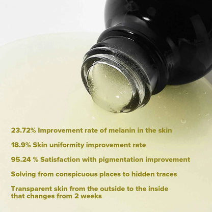 Numbuzin – No.5 Glutathione Vitamin Concentrated Serum 30ml