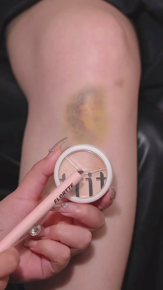TFIT - Cover Up Pro Concealer neutral