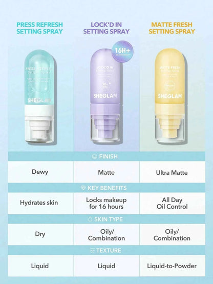 SHEGLAM Press Refresh Setting Spray Moisturizing Long Lasting Makeup Setting Spray Oil-